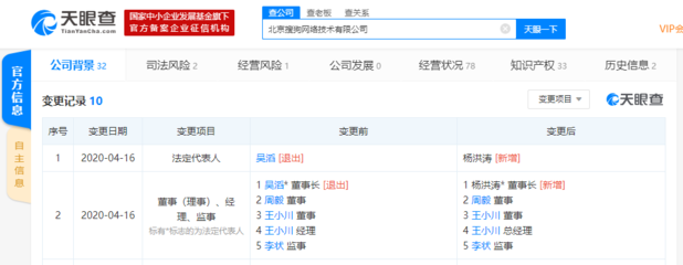 吳滔卸任法人及董事長職務，旗下公司工商變更完成